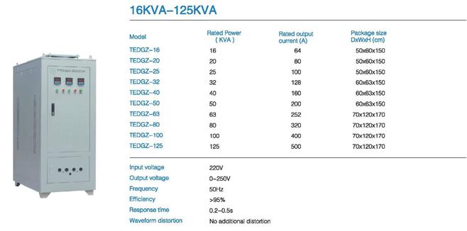 high power post type single phase series