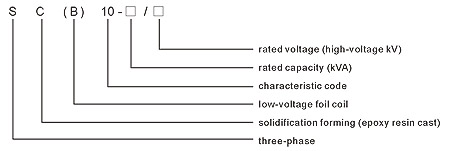 resin insulation dry-type power transformer