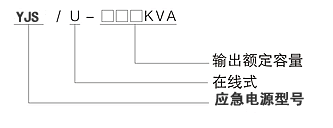 應(yīng)急電源